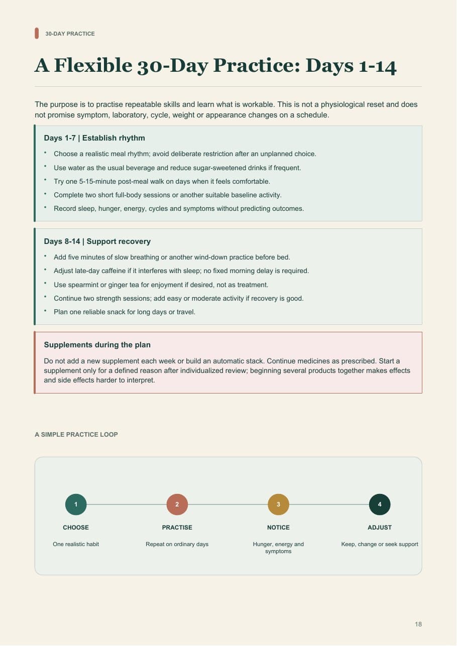 30-day practice page from the guide